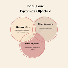 Charger l'image dans la galerie, Snapbar Baby Love