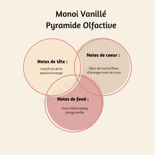 Charger l'image dans la galerie, Monoï Vanille