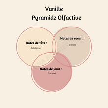 Charger l'image dans la galerie, Snapbar Vanille