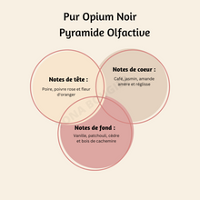 Charger l'image dans la galerie, Bougie Pur Opium Noir