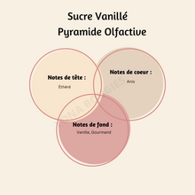 Charger l'image dans la galerie, Snapbar Sucre Vanillé