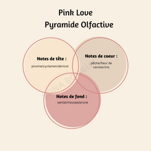 Charger l'image dans la galerie, Snapbar Pink Love