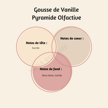 Charger l'image dans la galerie, Snapbar Gousse de Vanille